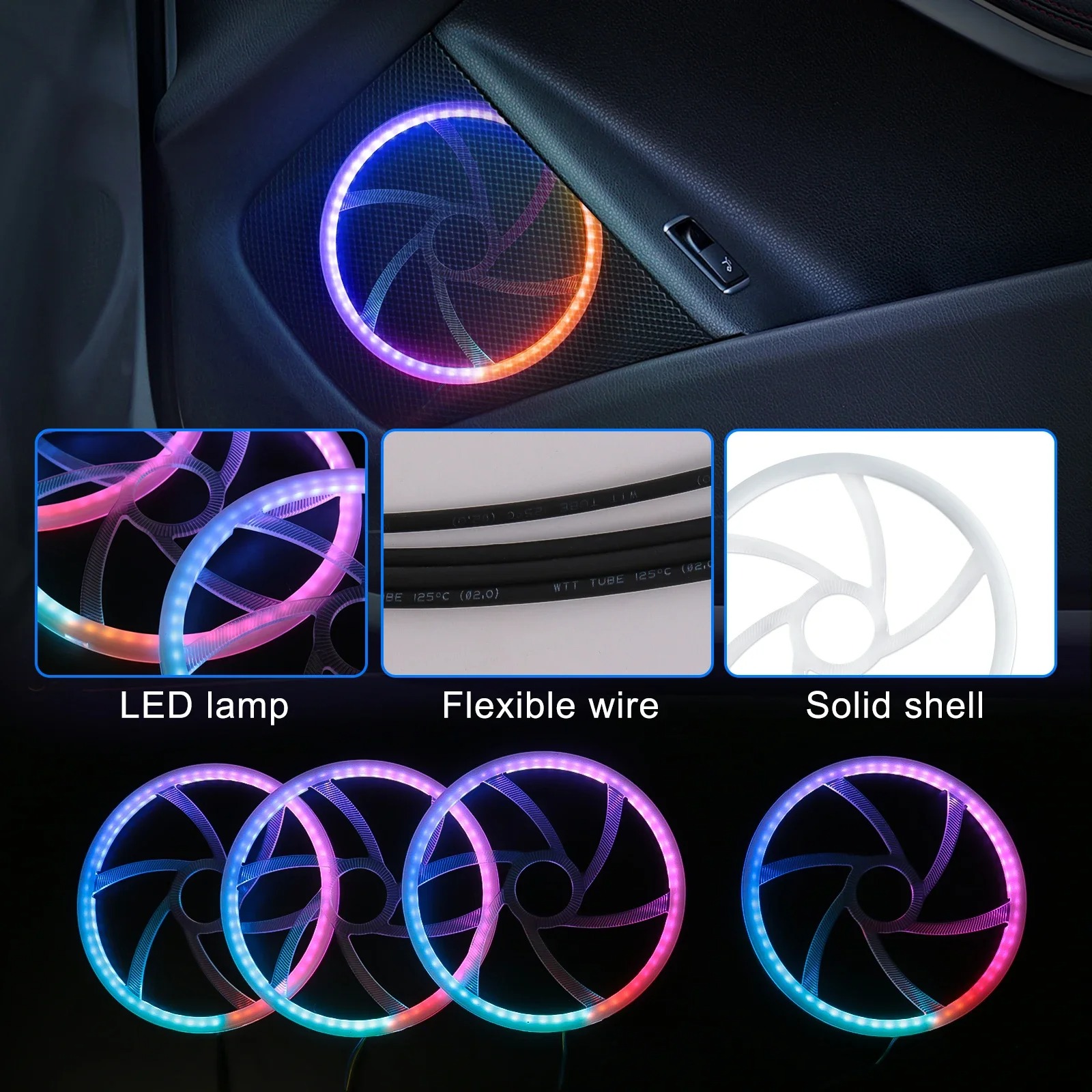 6-in-1 Exklusive Auto-LED-Inne – Interior Design Visualizer Bewertung und Preis